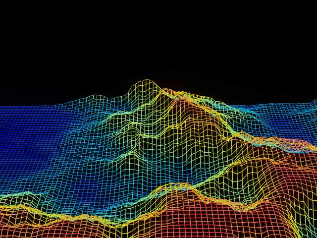 Laser SCANNER 3D da Planalt em Braga